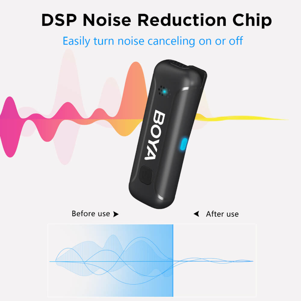 ไมโครโฟนไร้สาย BOYA MICROPHONE BOYA BY-WM3T-M2